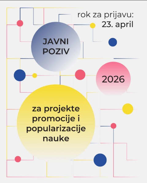 Otvoren Javni poziv za projekte promocije i popularizacije nauke za 2026. godinu